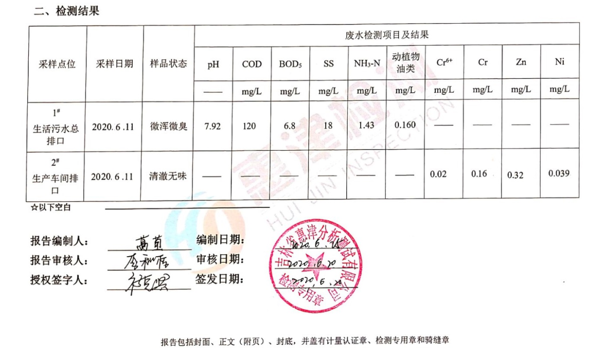 吉林省通用機械（集團）有限責任公司 環境信息公開2020年6月23